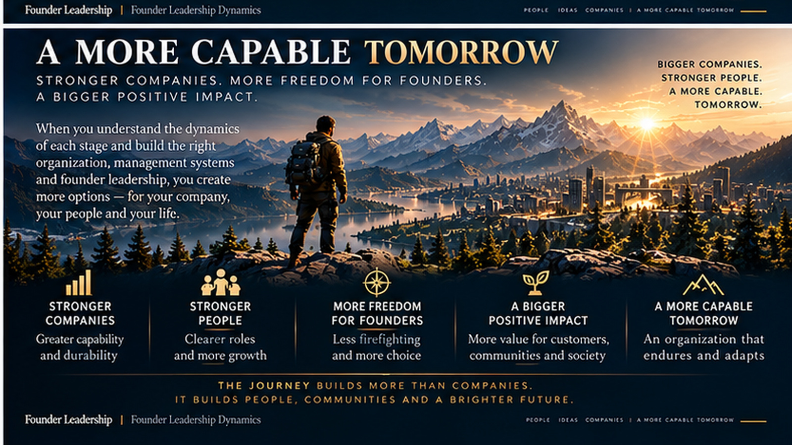 Founder overlooking a developed mountain enterprise at sunrise, representing stronger companies, stronger people, greater founder freedom, positive impact and a more capable future.